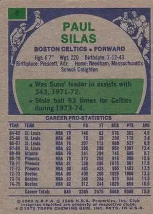 Paul Silas back