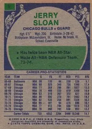 Jerry Sloan back