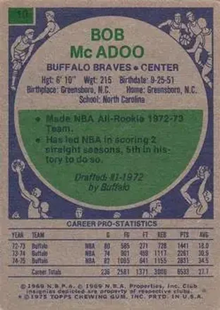 Bob McAdoo back