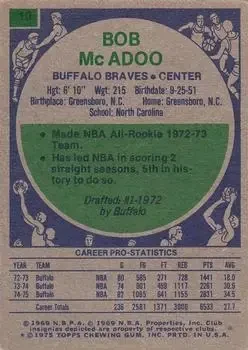 Back of Bob McAdoo