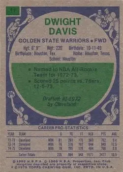 Back of Dwight Davis