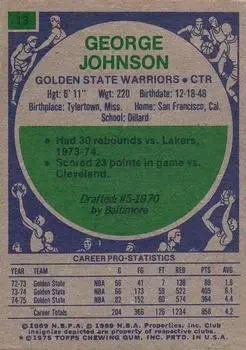 Back of George T. Johnson