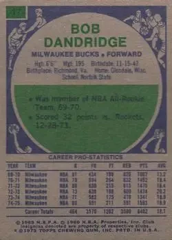 Back of Bob Dandridge