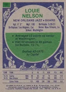 Back of Louie Nelson