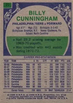Back of Billy Cunningham