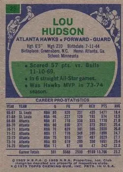 Back of Lou Hudson