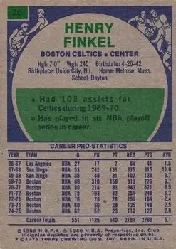 Back of Henry Finkel
