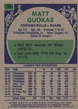 Back of Matt Guokas