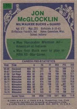 Back of Jon McGlocklin