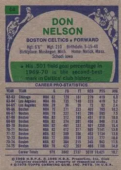 Back of Don Nelson