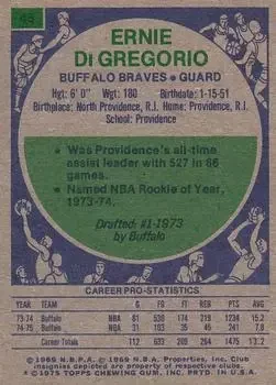 Back of Ernie DiGregorio