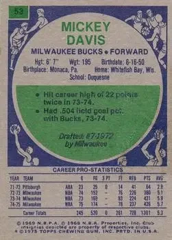 Back of Mickey Davis