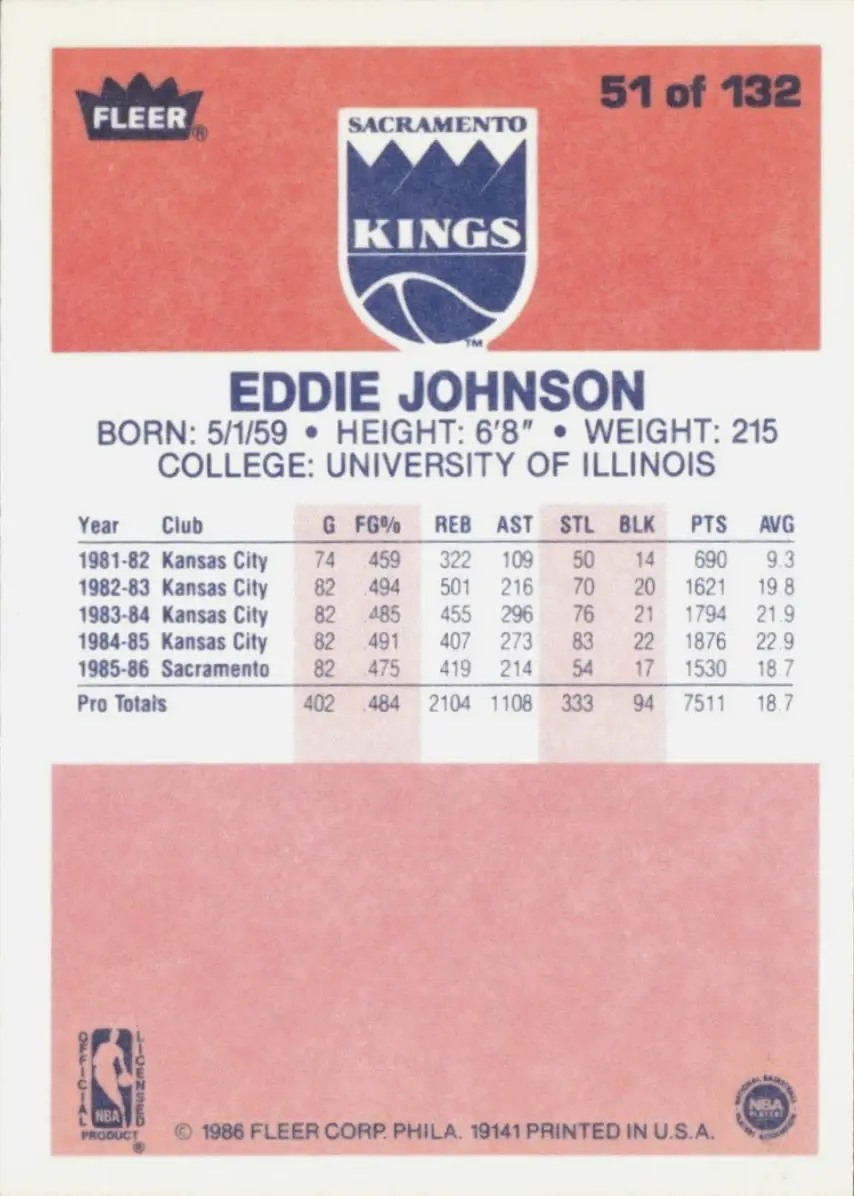 Eddie Johnson back