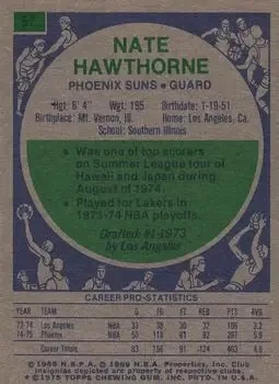 Back of Nate Hawthorne