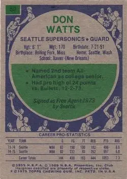Back of Slick Watts