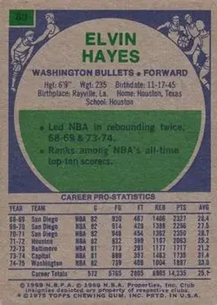 Elvin Hayes back