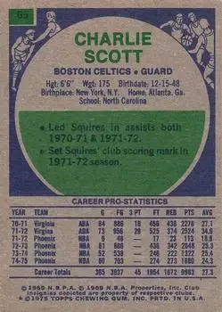 Back of Charlie Scott