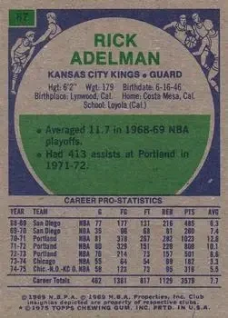 Back of Rick Adelman