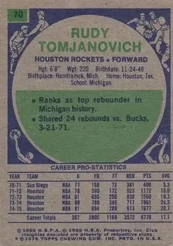 Back of Rudy Tomjanovich