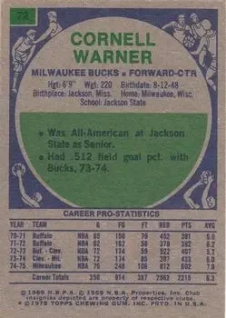 Back of Cornell Warner