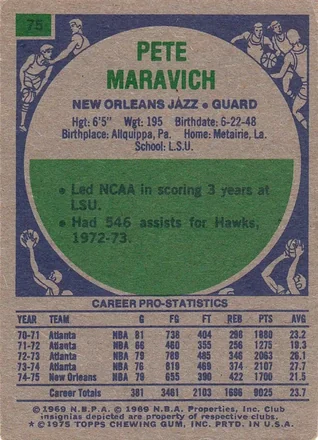 Pete Maravich back