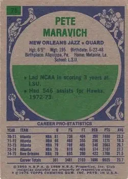 Back of Pete Maravich