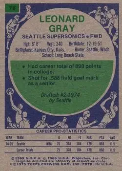 Back of Leonard Gray