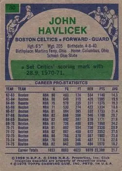 Back of John Havlicek