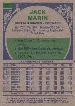 Back of Jack Marin
