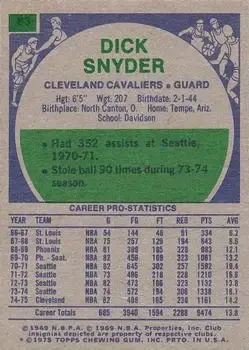 Back of Dick Snyder