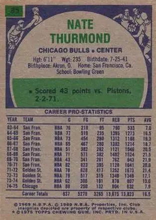 Nate Thurmond back