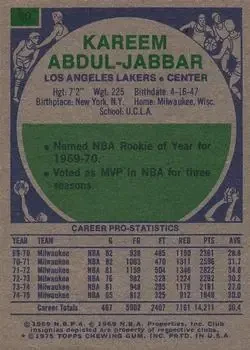 Back of Kareem Abdul-Jabbar