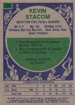 Back of Kevin Stacom