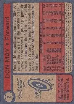 Back of Don May