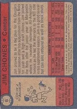 Back of Jim Chones