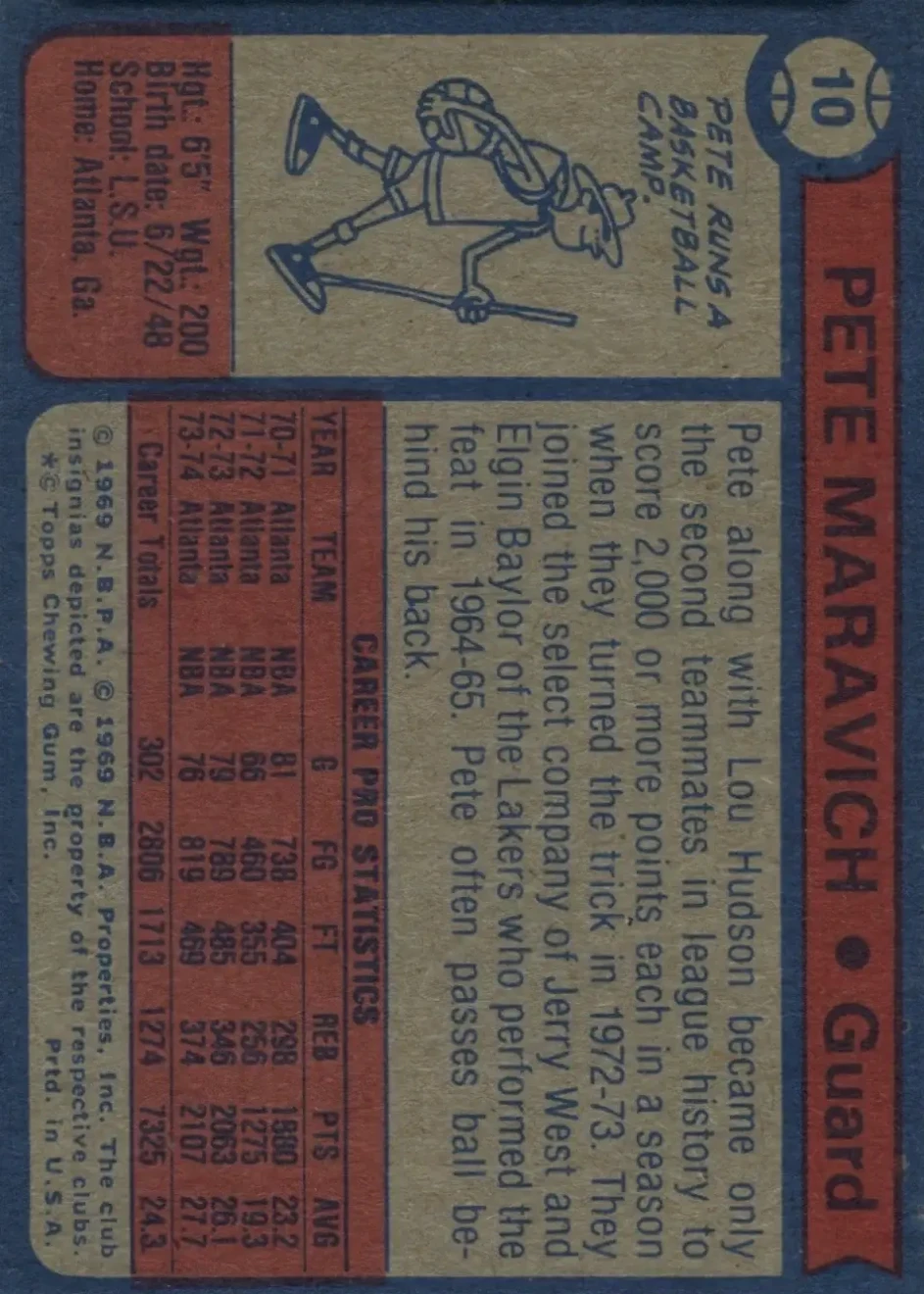 Back of Pete Maravich