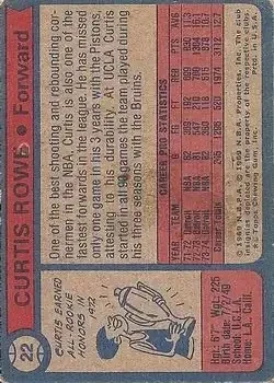 Back of Curtis Rowe