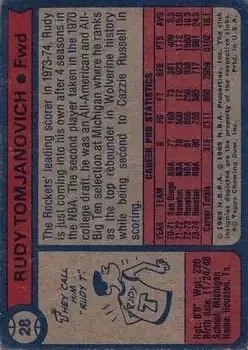 Back of Rudy Tomjanovich