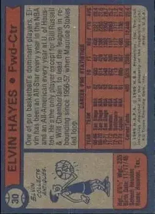 Elvin Hayes back