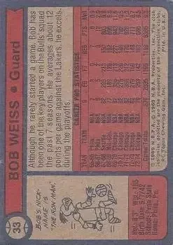 Back of Bob Weiss