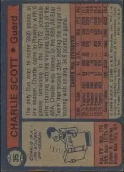 Back of Charlie Scott