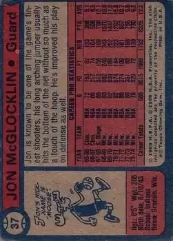 Back of Jon McGlocklin