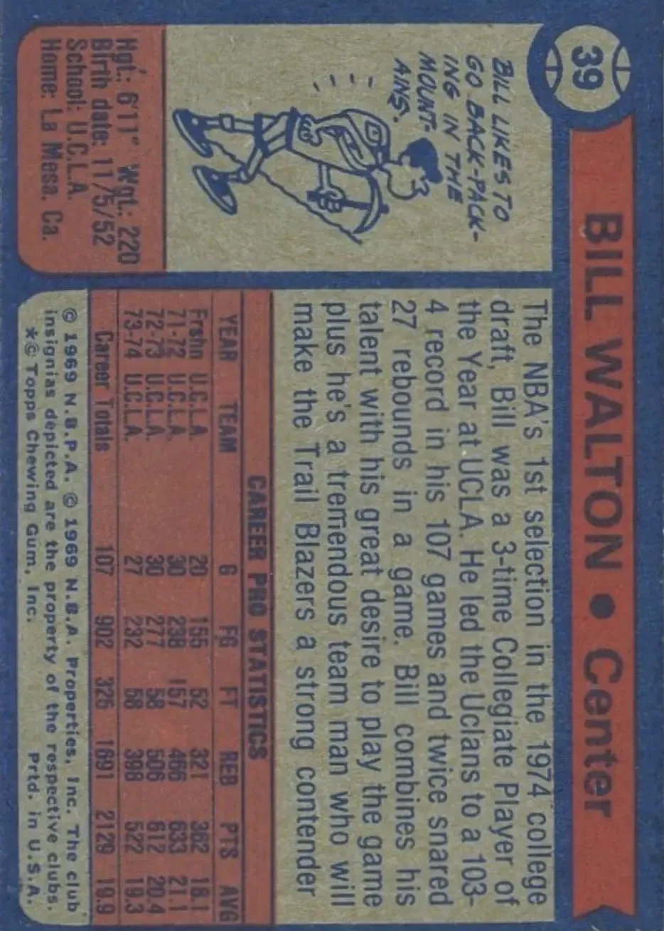 Back of Bill Walton