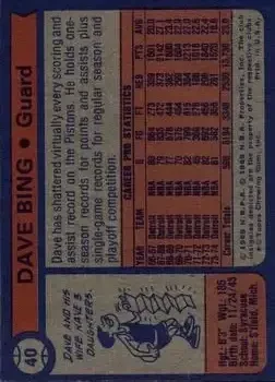 Back of Dave Bing