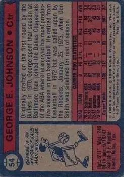 Back of George E. Johnson