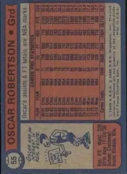 Back of Oscar Robertson