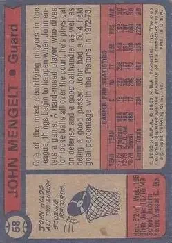 Back of John Mengelt