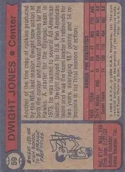 Back of Dwight Jones