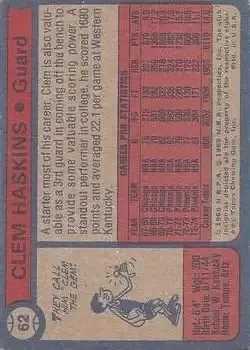 Back of Clem Haskins