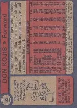 Back of Don Kojis
